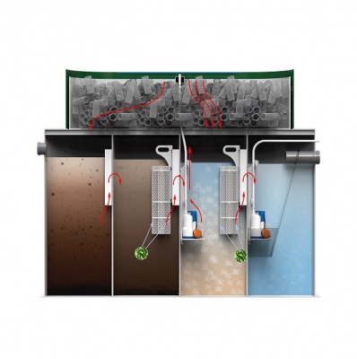 Kolo Vesi 10 Midi в Хабаровске